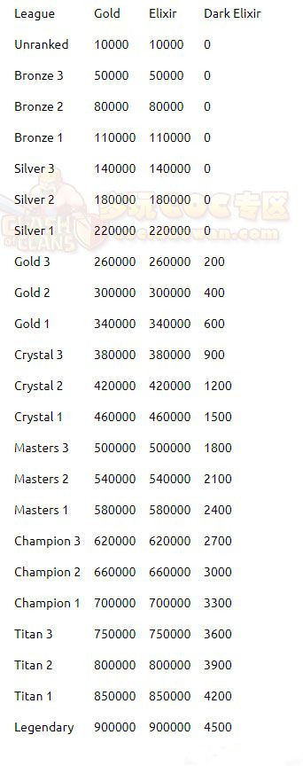 �������ͻ��12�������ƽ���Ե���һ��