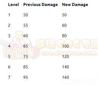 �����ͻ12�������ƽ���Ե���һ��_�����ͻ6��ƽ���Ե���һ��