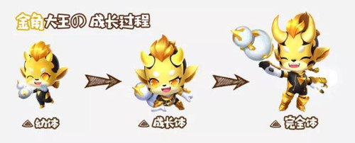 QQɳνǴλ_QQɳνǴȡʽ