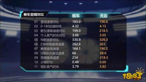 ��QQ�ɳ�������������ô��