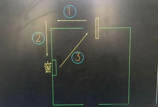 �������˸�ҽԺ�޵е�������