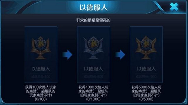 ��������ҫ���Ե·��˳ɾ���ô���