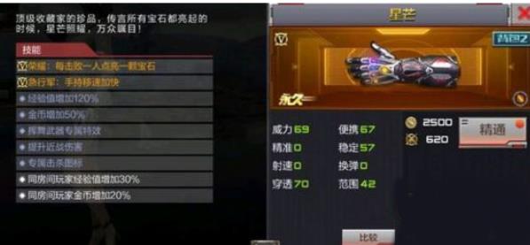 CF������â������ʲô_CF������â�����������