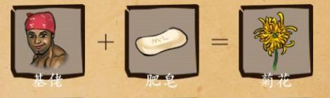 ��������������ϸ�����Ū_��������������ϸ���ϳɹ�ʽ���