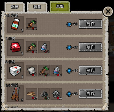 ���Ҵ���Σ�ǡ�ʳ���ҩƷ��ô��