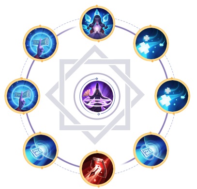 ��սƽ������Ѫ����װ_��սƽ������Ѫ����γ�װ