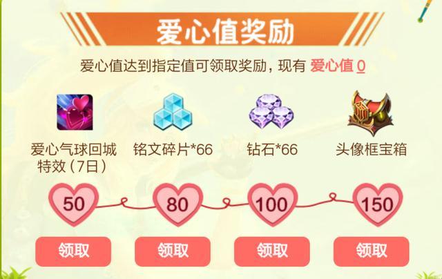 ������ҫ����ֵ���ˢ_������ҫ����ֵ��÷���