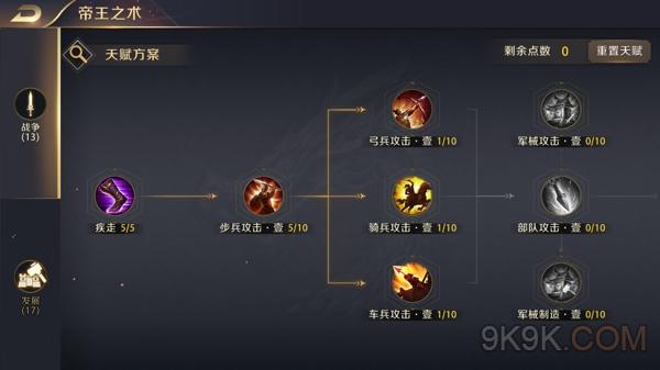 ������ҵ�о��ٶ���μӿ�_������ҵ�о��ٶȼӿ켼��