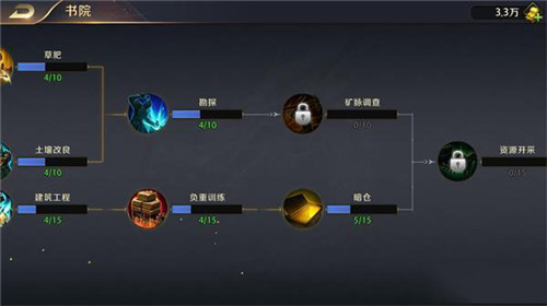 ��������ҵ����Ժ��ô�ӵ�