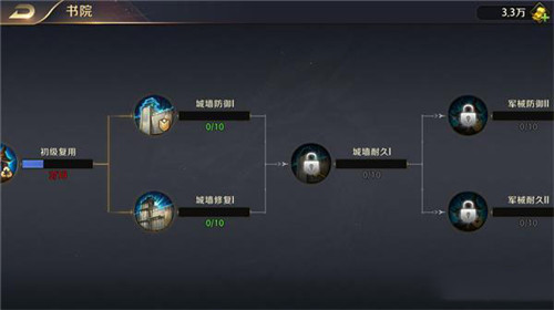 ��������ҵ����Ժ��ô�ӵ�