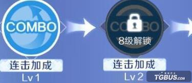 ��QQ���衷���μ�������Щ