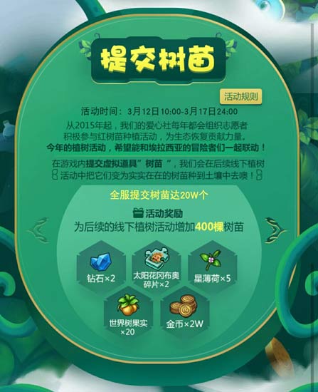 ����˼���Թ���2018ֲ���ڻ��ȫ