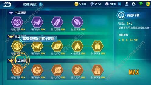 ��QQ�ɳ������μ�ʻ�츳��ô����