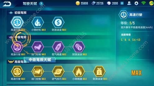 ��QQ�ɳ������μ�ʻ�츳��ô����