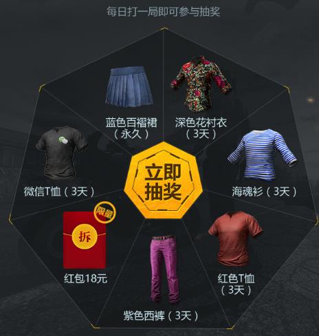 �����������̼�ս���������������ö�ȹ���