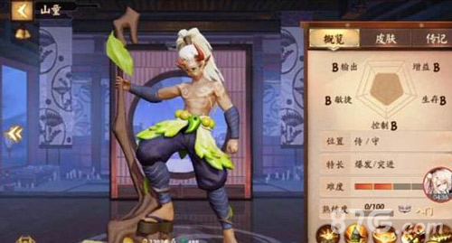 ��սƽ����ɽͯ��λ��_��սƽ������ʽ��ɽͯ��÷���