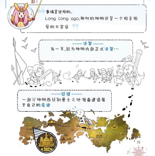 ��������ҫ��22��������������ʲô��