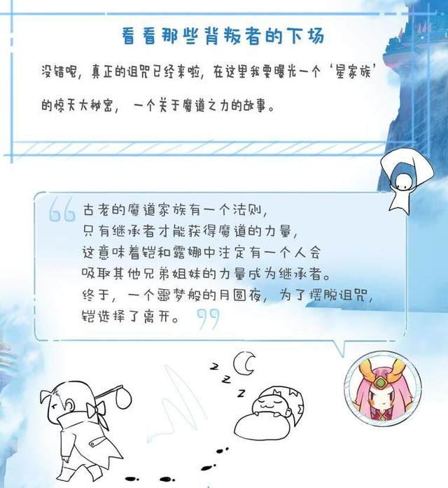 ��������ҫ��22��������������ʲô��