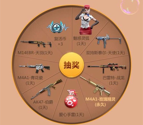 CF����С��ģʽ����õ�徫�����������_CF����С��ģʽ����õ�徫�������ȡ��ַ