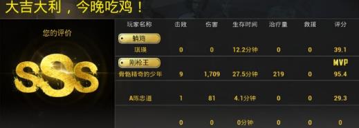 ���������̼�ս����γ�Ϊ��ǹ��_���������̼�ս����ǹ����÷�ʽ