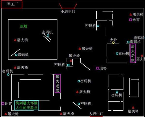 �������˸�С��ͼ�鿴����