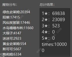《牧羊人之心》关于魔物娘概率问题的官方回复