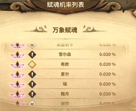 《万象物语》萌新入坑攻略