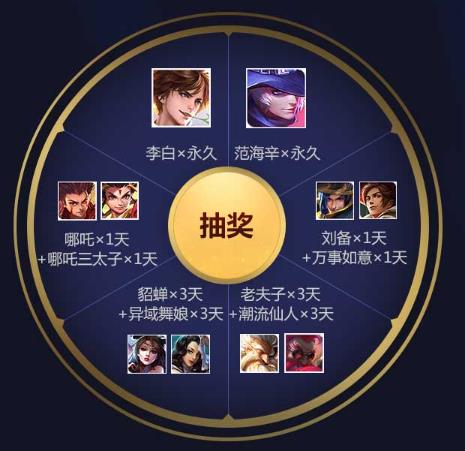 《王者荣耀》铠曙光守护者永久皮肤礼包