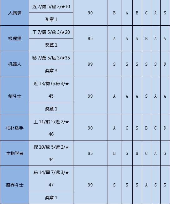 󺽺ְ̽ҵתְʲô_󺽺̽תְԳɳ