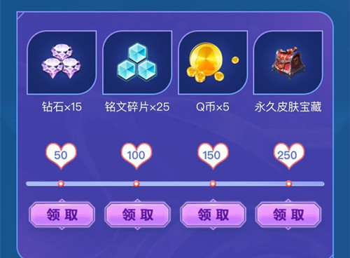 《王者荣耀》2018劳动节永久皮肤礼包