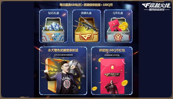 cf手游2018劳动节活动大全