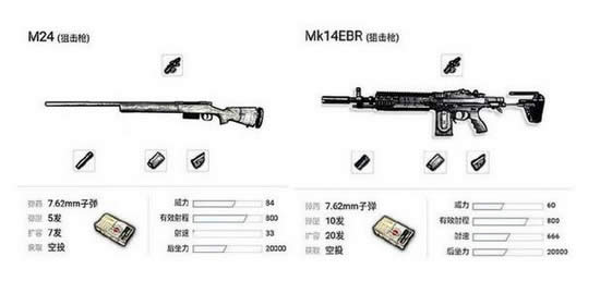 mk14sksĸ sksmk14Աȷ