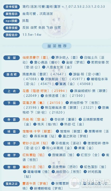 �漣ůů��ˮ������ô���� �������װ��ˮ�������乥��1