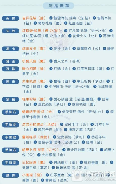 �漣ůů��ˮ������ô���� �������װ��ˮ�������乥��2