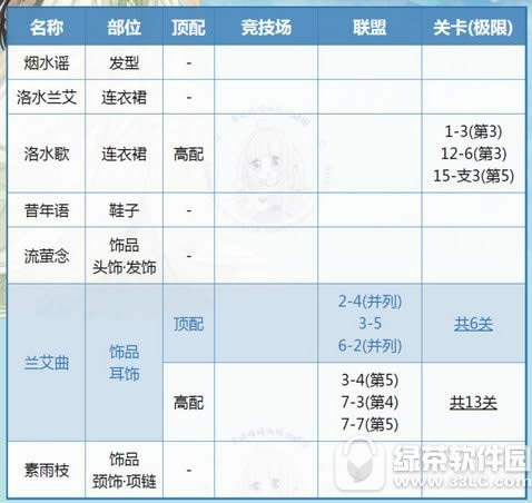 �漣ůů��ˮ������ô���� �������װ��ˮ�������乥��4