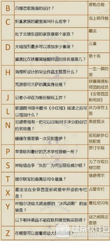 �漣ůů�漣��½֪ʶ�ʴ�� �漣��½֪ʶ�ʴ�𰸴�ȫ1