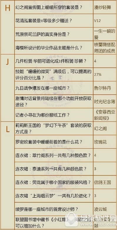 �漣ůů�漣��½֪ʶ�ʴ�� �漣��½֪ʶ�ʴ�𰸴�ȫ3