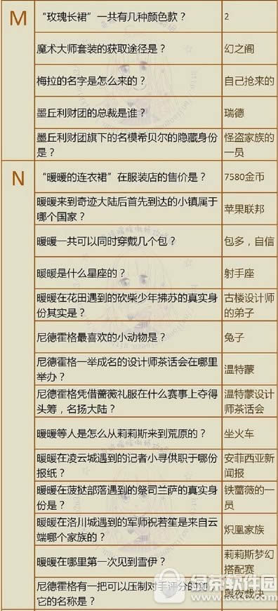 �漣ůů�漣��½֪ʶ�ʴ�� �漣��½֪ʶ�ʴ�𰸴�ȫ4