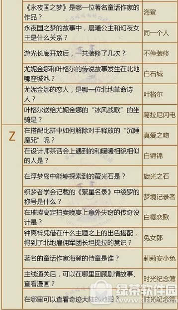 �漣ůů�漣��½֪ʶ�ʴ�� �漣��½֪ʶ�ʴ�𰸴�ȫ8