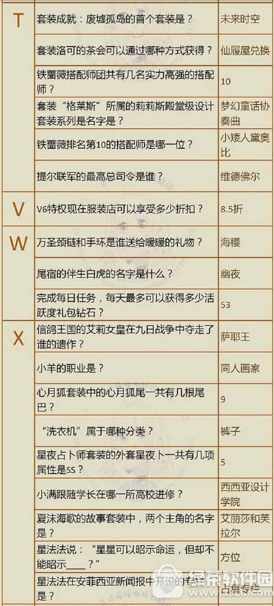 �漣ůů�漣��½֪ʶ�ʴ�� �漣��½֪ʶ�ʴ�𰸴�ȫ6