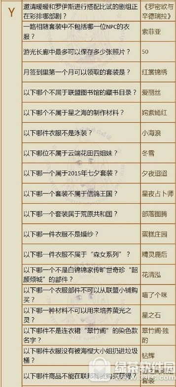 �漣ůů�漣��½֪ʶ�ʴ�� �漣��½֪ʶ�ʴ�𰸴�ȫ7