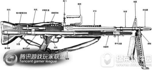 cf���λ������m60��ô�� cf���λ������m60��ȱ�����2