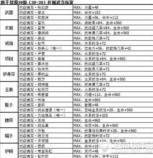 ������Ե�����䵱��ʯѡ���� ������Ե�����䵱��ʯ�����Ƽ�