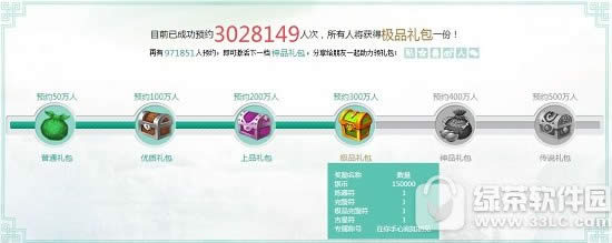 �������������ε� �������������ʲô����