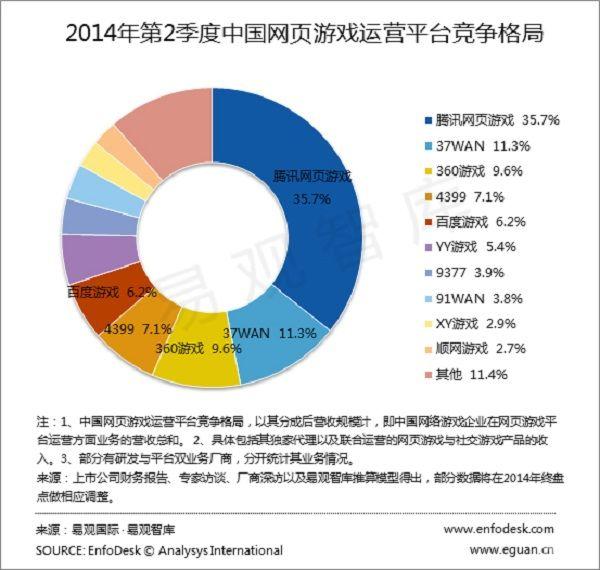 ҳ���г��� ������ҵ�����³��_��վ