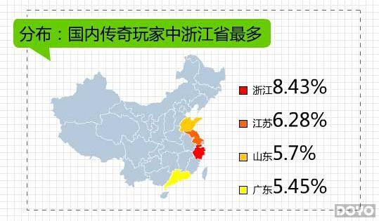 �ٶȴ����ݽ���������������ͱ��������桱