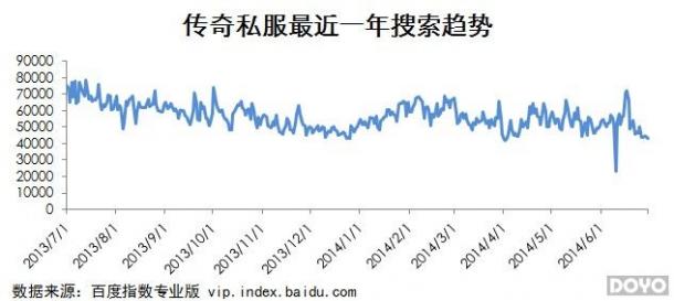 ��������桱������ ����ҳ��ƽ̨��λ���к�