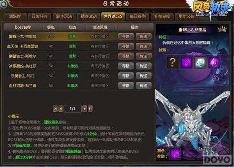 ��˹������ ����ɫ�켣����һ��������BOSS