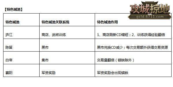 ��ɱ��ͣЪ �������ӵء���ս���Ʊ��_��վ