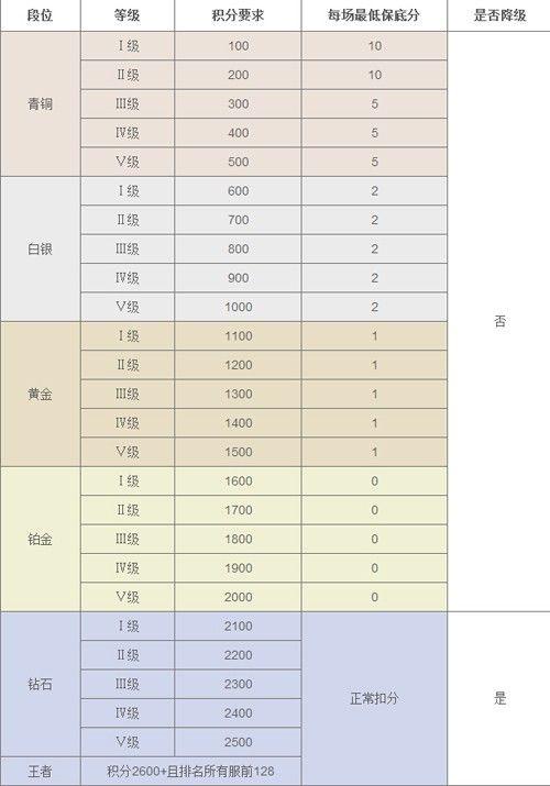 ��ս7�� �������ѻ����ڶ���������������_��վ